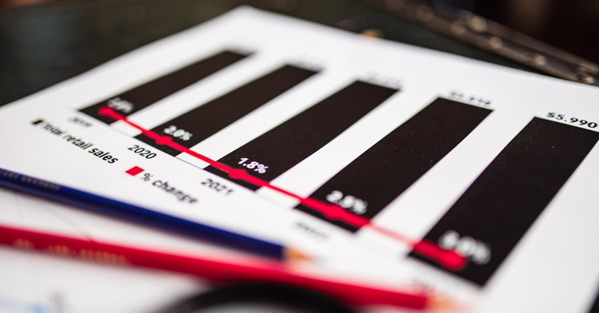 Australie : PMI d'Avril 2026, une Reprise à Double Tranchant