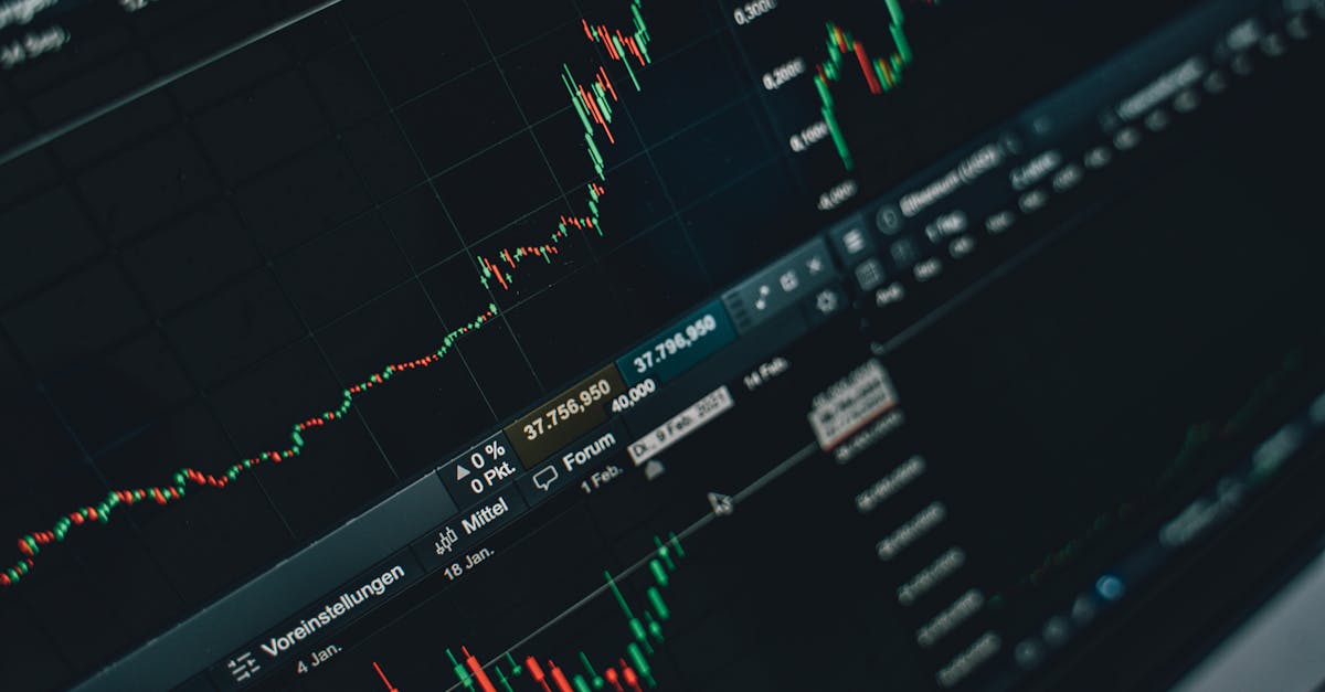 L'Impact des Tensions Iraniennes sur les Marchés Financiers Mondiaux