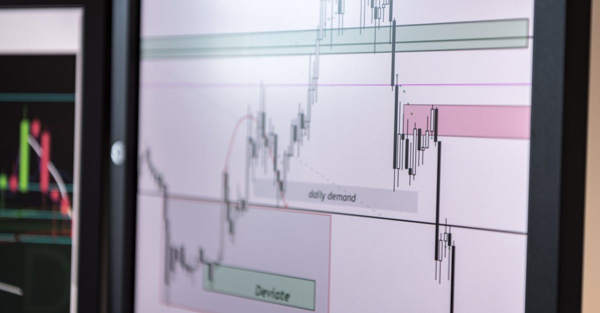 Le Forex et l'Ère de l'IA : Anticiper les Fluctuations Malaisiennes