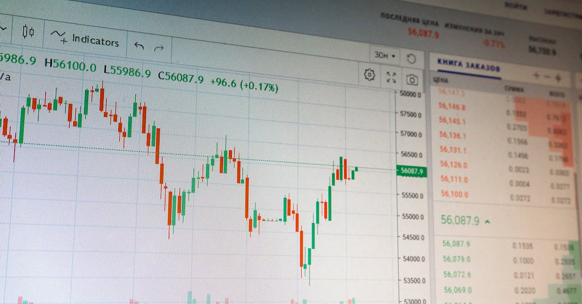 Stratégies de Trading Optimisées : Comment Capitaliser sur les Mouvements Asiatiques