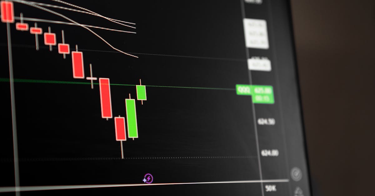 Le Dilemme de l'Investisseur : Participer ou S'Abstenir dans l'Incertain ?