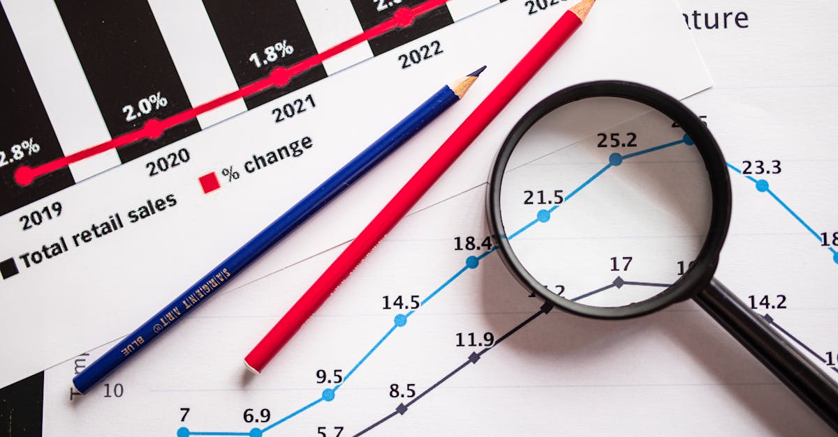 Ventes détail NZ : La croissance dépasse les attentes en 2026